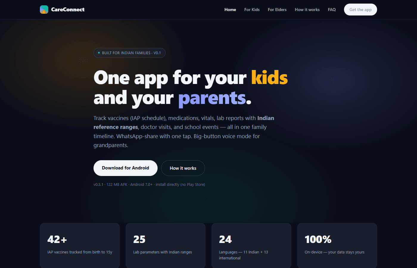 CareConnect